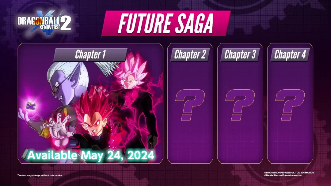 Liste des chapitres de Future Saga Dragon Ball Xenoverse 2